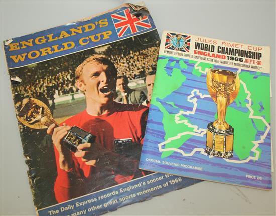 1966 Football World Cup interest-